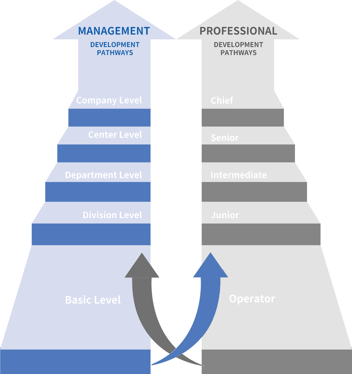 抖圈(中国区)人生就是搏!